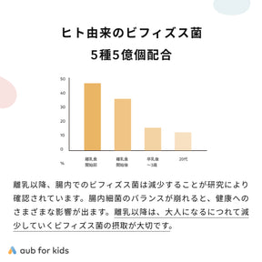 【親子セット】kids base
