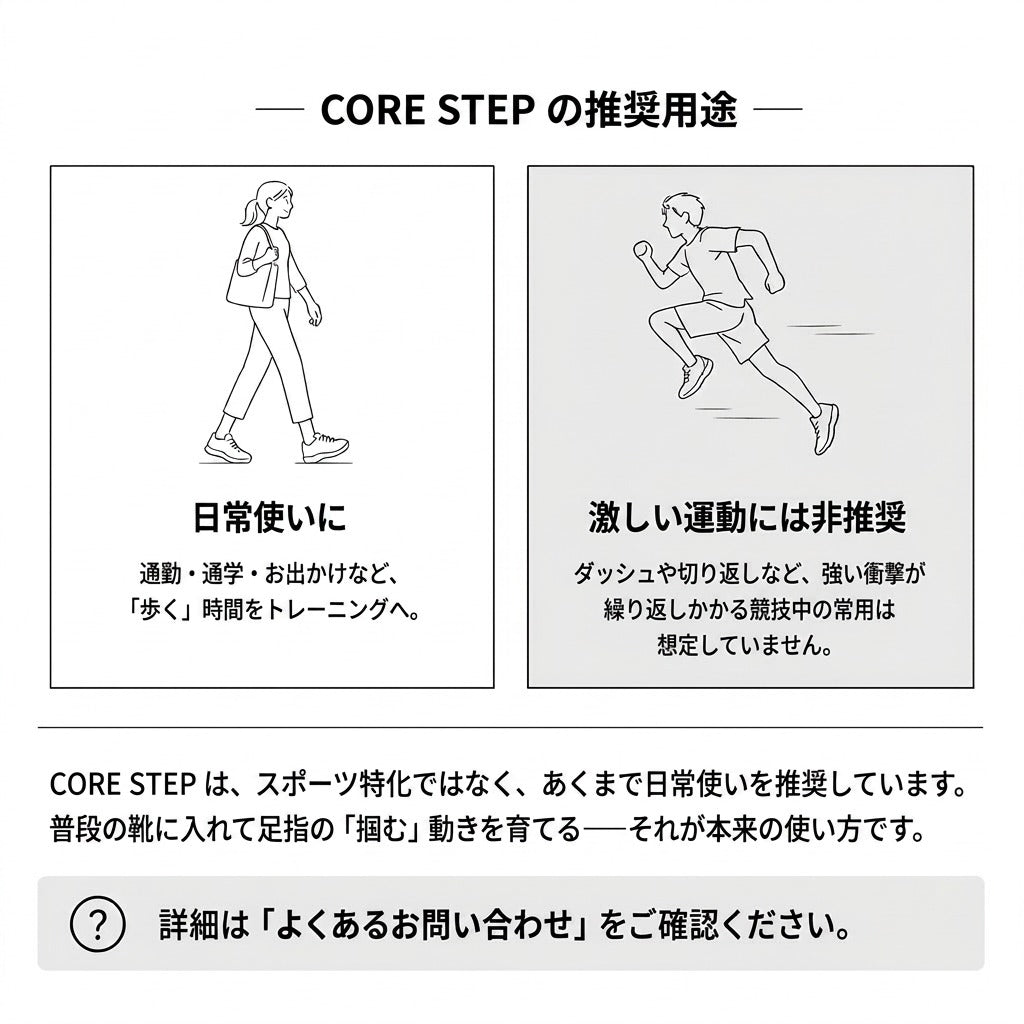 CORE STEP