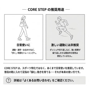 CORE STEP